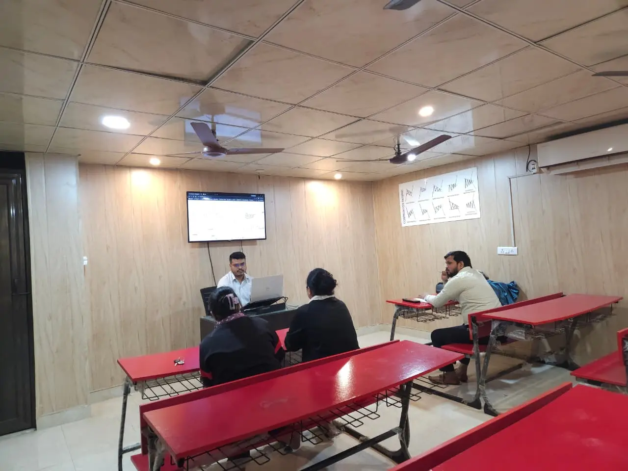 Share Market Skills Academy